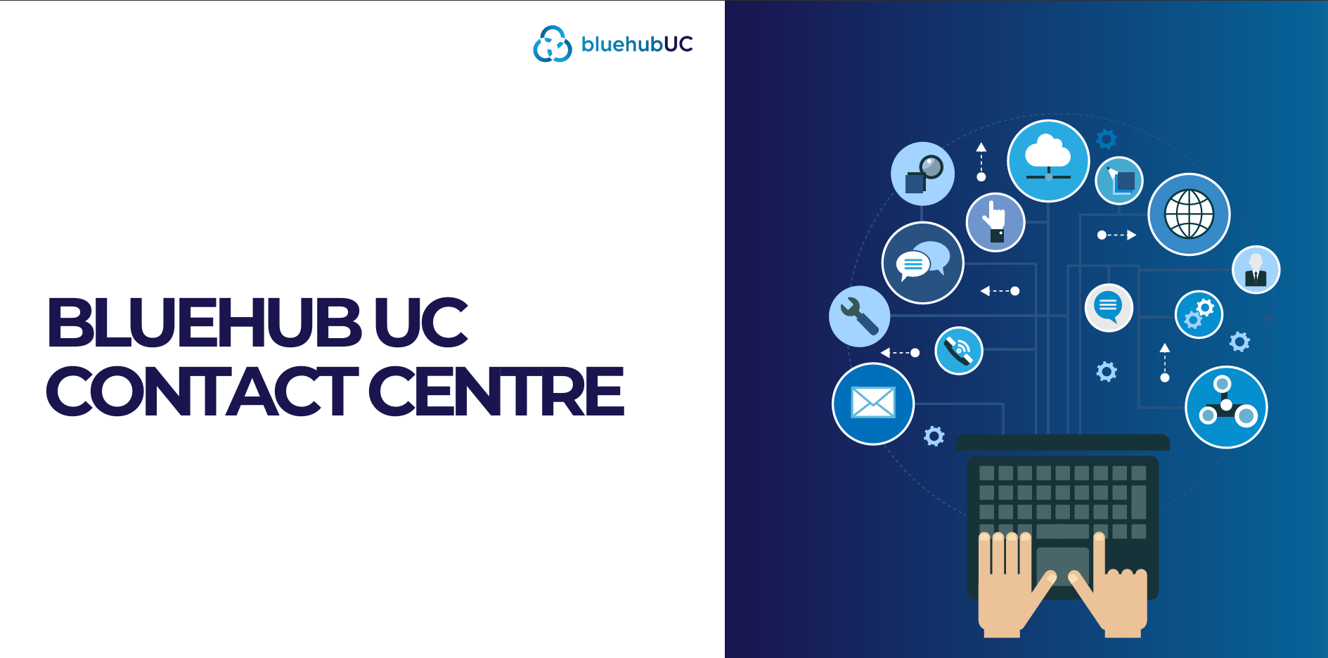 Bluehubcloud contact centre with laptop and icons